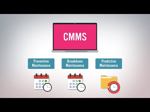 Video: Co je program CMMS?