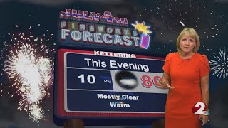 Today's Miami Valley Late Day Forecast 7/4/25