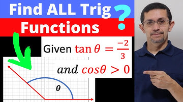 Trig Functions that are NOT in the Unit Circle - SuperMath4U