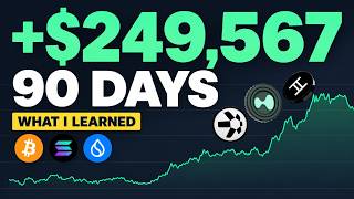 Up $249,567 in 90 days w crypto, what I’ve learned