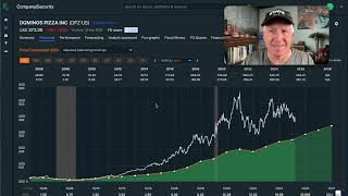 Мультипликатор акций Dominos Pizza снижается. Когда стоит покупать? $DPZ screenshot 5