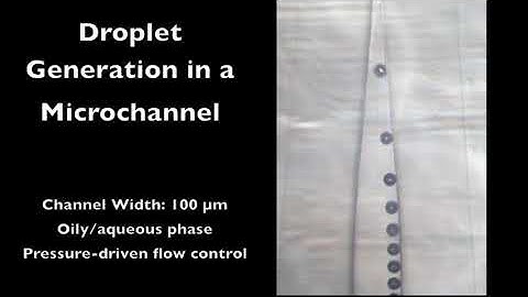 Droplet Generation in a Microchannel