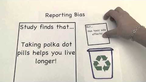 Critical Appraisal of Evidence