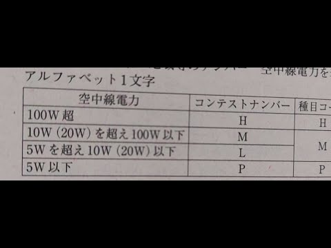 ALL JA 2023 コンテストのCWでの交信の様子を少しだけご覧下さい。国内コンテストは26wpmペースでランニングします。JF9JTS.国内コンテストも楽しもう！【アマチュア無線DX基礎編】