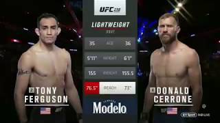 Tony Ferguson Vs Donald Cerrone Highlights