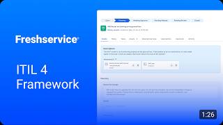 What is ITIL 4? Adapting the Framework for Modern IT
