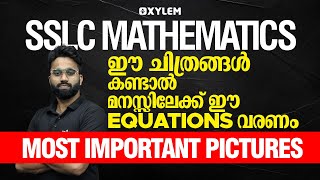 SSLC Maths - Most Important Pictures XYLEM SSLC