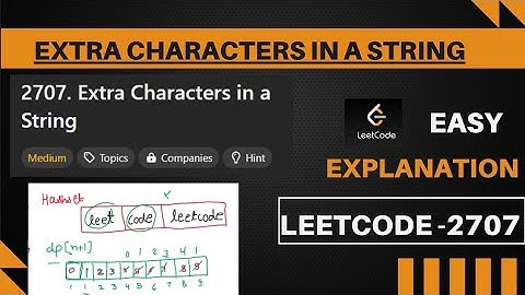 Extra Characters in a String || Leetcode 2707 || Easy explanation || Java || Hindi