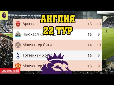 Чемпионат Англии (АПЛ) 22 тур. Результаты, расписание, таблица
