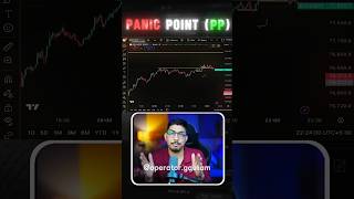 How to find Panic point (PP) on chart? #trading #scalping #stocklearner