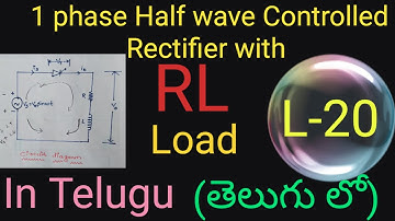 single phase Half wave Controlled Rectifier with RL Load in telugu-PE in telugu-Btech,Diploma,Emcet,