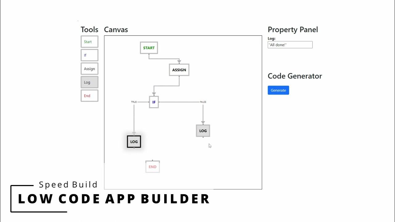 Speed Build: A Low-Code App Builder Made With React and ReactFlow - YouTube