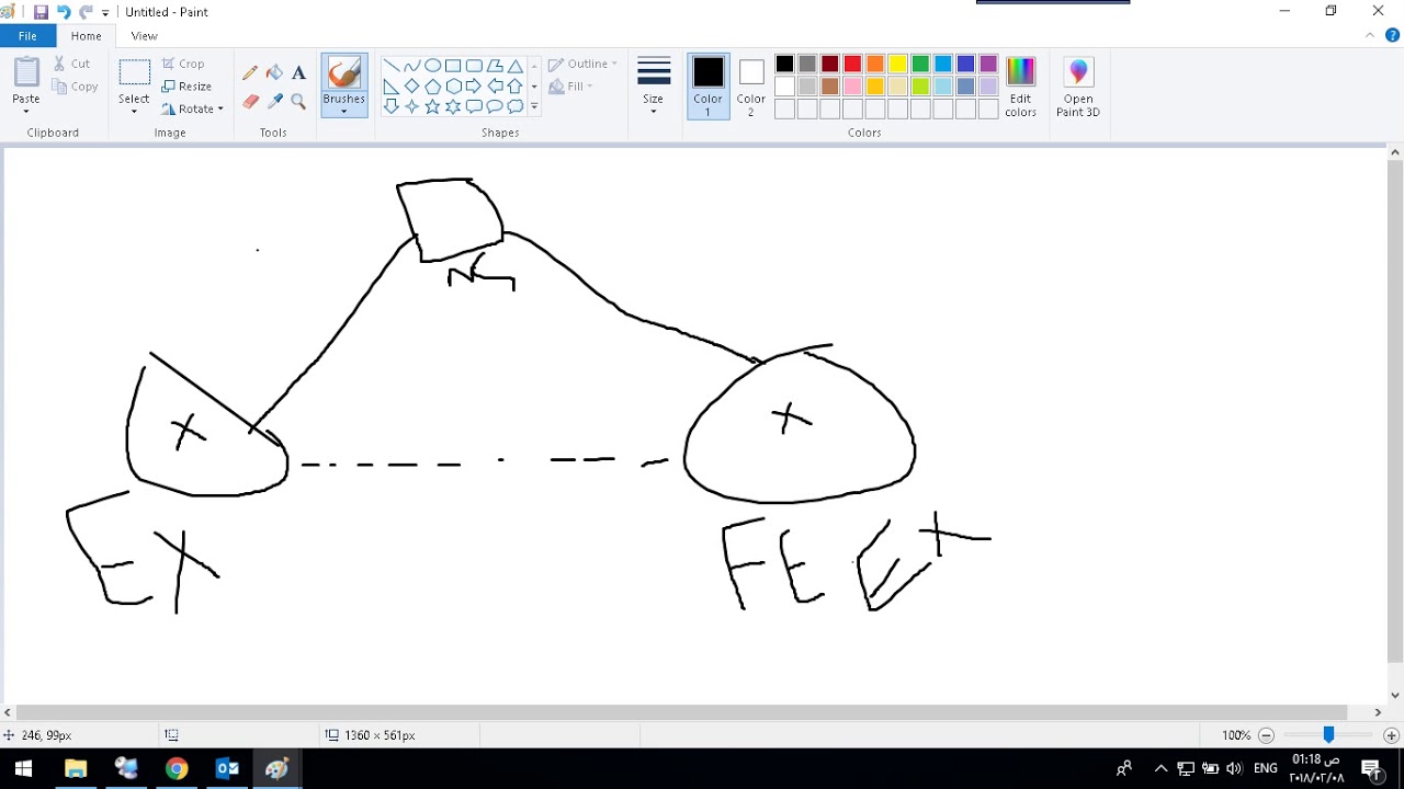 45 Organization Management Federation Trust Part 1