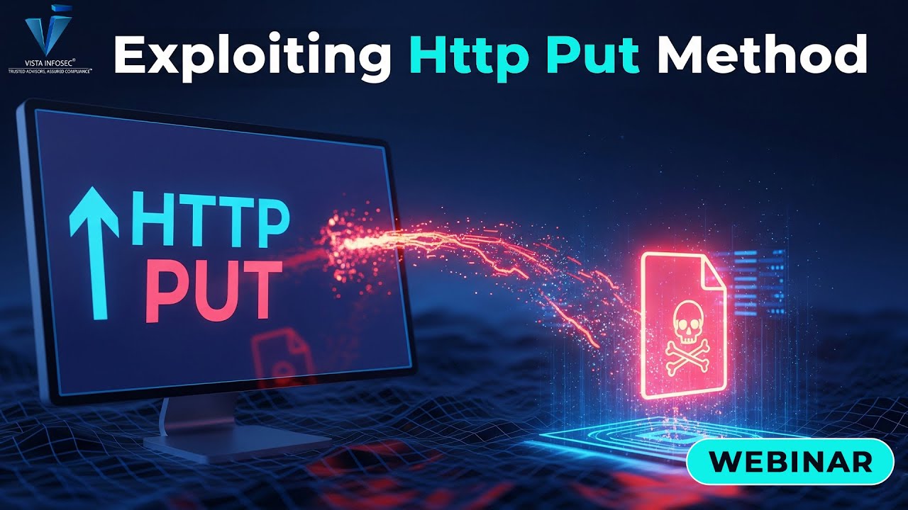 Exploiting Http put Method - YouTube