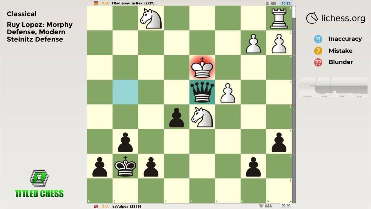 Ruy Lopez Morphy Defense, Modern Steinitz Defense Classical Titled Chess YouTube