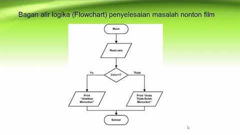 STRUKTUR DASAR ALGORITMA