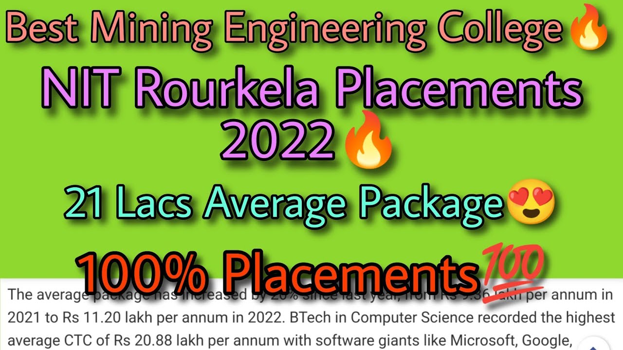 NIT Rourkela Placements 2022🔥100 placement 21lacs Average Package 😍
