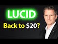 LUCID Stock: Back to $20? LCID Stock Analysis