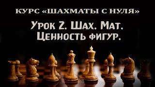 Урок 2. Шах. Мат. Ценность шахматных фигур. Курс для начинающих шахматистов
