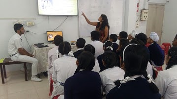 Modulus and conjugate of complex numbers,multiplicative inverse class 11