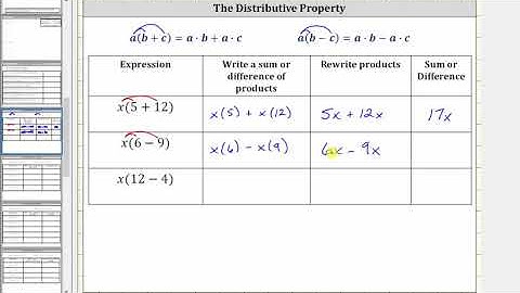 Introduction to The Distributive Property (Basic Examples)