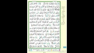 الصفحة ٤٠١ من القرآن الكريم...القارئ د.بريك سعد بريك