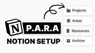 How To Organize Your Notion Using Para Method Part 2