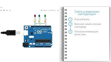 22  Передача команд по протоколу UART