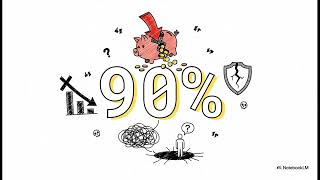 Why 90% of Futures Traders Lose Money (Avoid Liquidation Like a Pro)