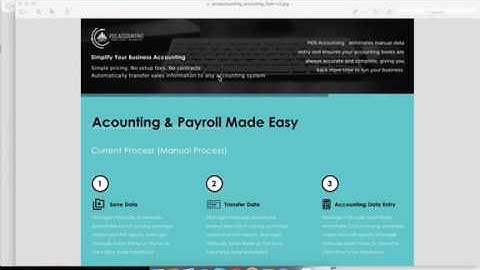 POS Accounting - Integration with Accounting Software - Demo