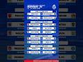 Jadwal Liga 1 2026 Pekan 29 - Persib vs Arema FC #jadwalliga1 #persibhariini #liga1