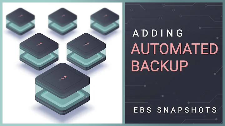 How to Create EBS Snapshots with AWS Lifecycle Policies for automated backup (AWS Disaster Recovery)