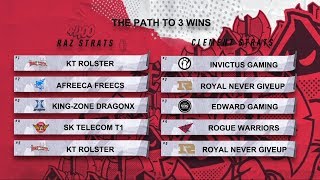 LCK vs LPL Rift Rivals 2018 Grand Final Highlights FULL SERIES ALL GAMES