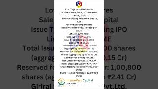 K. V. Toys India #insurevestcapital #stockmarket #iporeview #ipo2025 #investing #ipolisting #2025