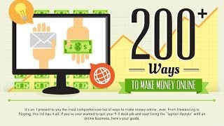 200+ Best Ways/Websites to Earn money online(without investment)(100% Guaranteed)-Make Money Online