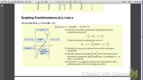 PreCalc - Graphing Tangent Functions - NOTES 4.6