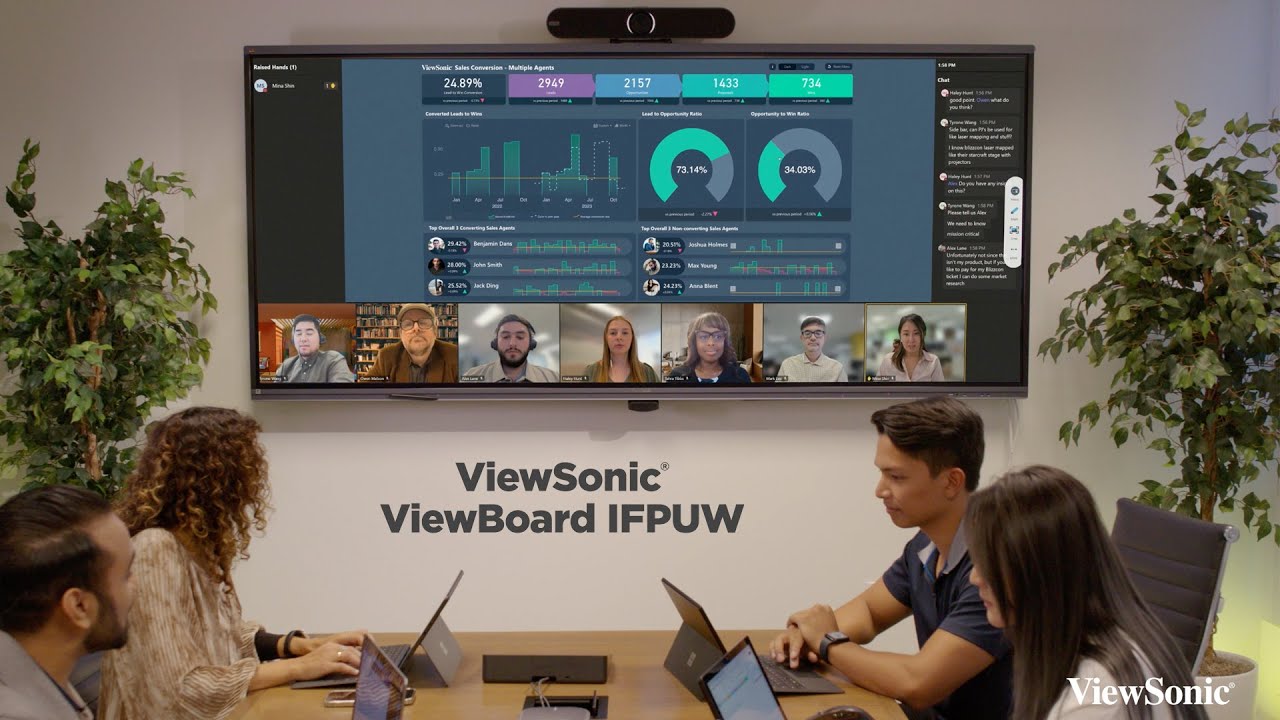ViewSonic ViewBoard IFP105UW Ultrawide Interactive Display - YouTube