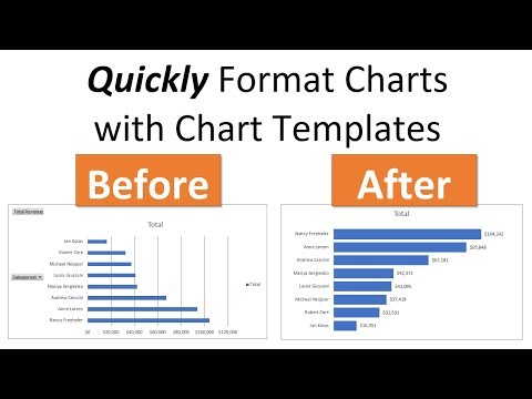Load Chart Template Excel