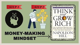 Think and Grow Rich by Napoleon Hill Animated Book Summary