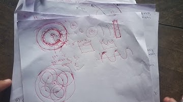 Nature and propagation of light - 4 || Huygen