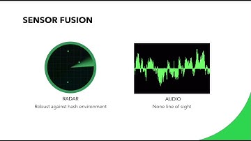 DEEP LEARNING - BASED DRONE CLASSIFICATION (Group 6)