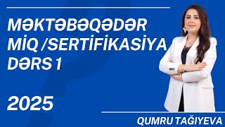 Məktəbəqədər Serti̇fi̇kasi̇ya Və Mi̇q Dərs 1.Təlimçi Qumru Tağiyeva 051-580-94-28