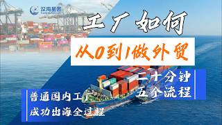 【外贸保姆级教程】普通工厂成功出海全过程拆解 | 5大流程20分钟全掌握