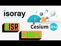 ISR🚀 Price Target + HUGE NEWS (Strong Buy) - Isoray Penny Stock Prostate Cancer