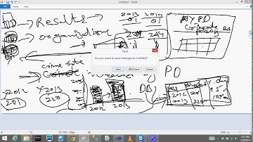 SQL SERVER SSRS Lesson1 Introduction1, My First SSRS Package Bhaskar Reddy Baddam