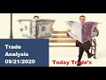 Today Trend Analysis 09/25/2020//Expected Moves in Forex ...