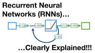 Recurrent Neural Networks (RNNs), Clearly Explained!!!