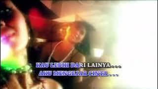 Bunga Edelweis House Music - Thomas (HQ Karaoke Video)