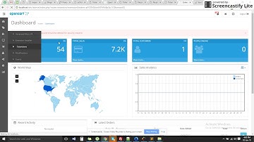 How to make opencart module in urdu Part 1
