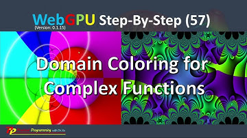 WebGPU (57): Domain Coloring for Complex Functions